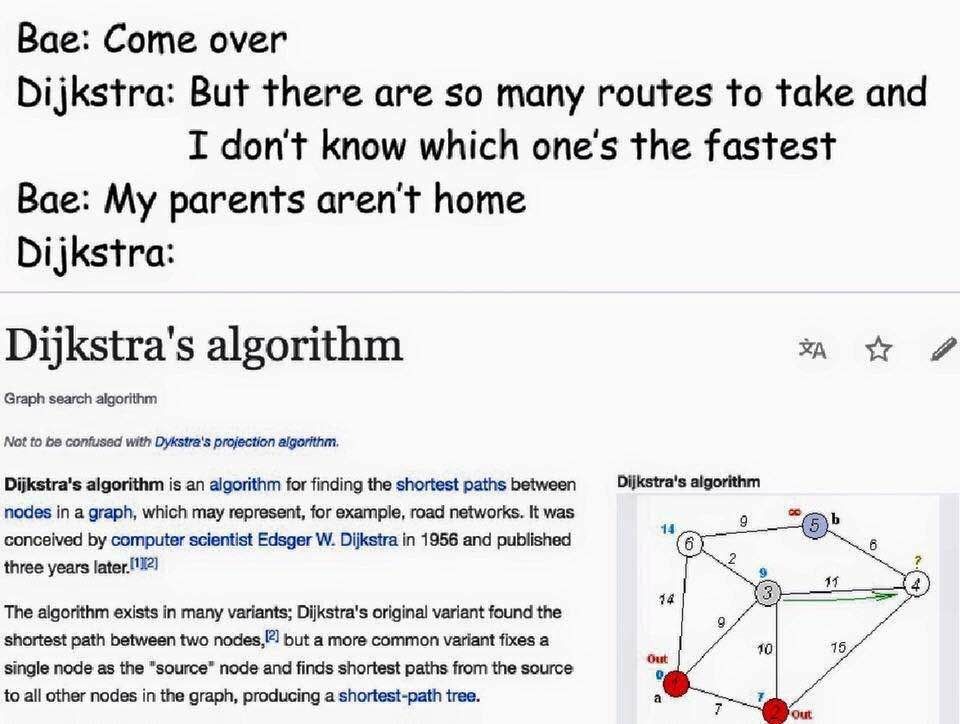 Dijkstra's algorithm meme